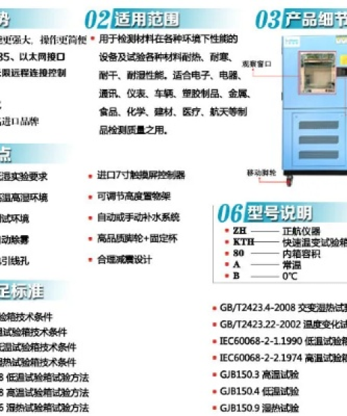 在食品行业中应用高低温试验箱的实践指南