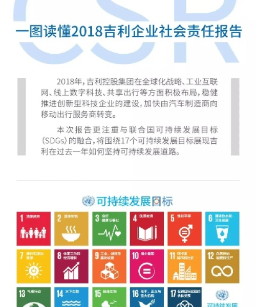 特博高科社会责任报告