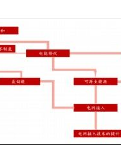 武汉特博高科仪器设备有限公司与知名环境检测机构达成战略合作，共同提升监测能力