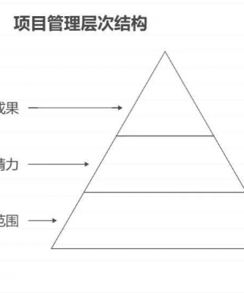 2025澳门彩票开奖结果查询：提升效率与透明度的关键策略