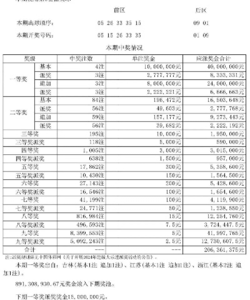 澳门彩票今晚9点35分开奖：策略、趋势与开奖结果查询指南