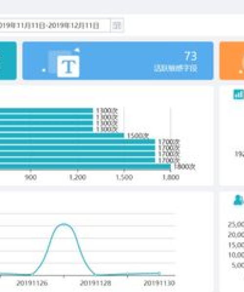 新澳今晚特9点30开什么|数据解答落实