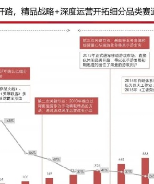 2025新奥最精准免费大全|前沿评估说明