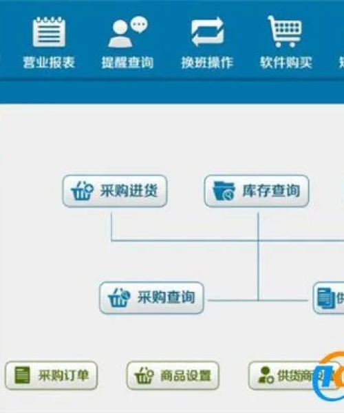 管家婆必出一中一特100|深入数据执行计划