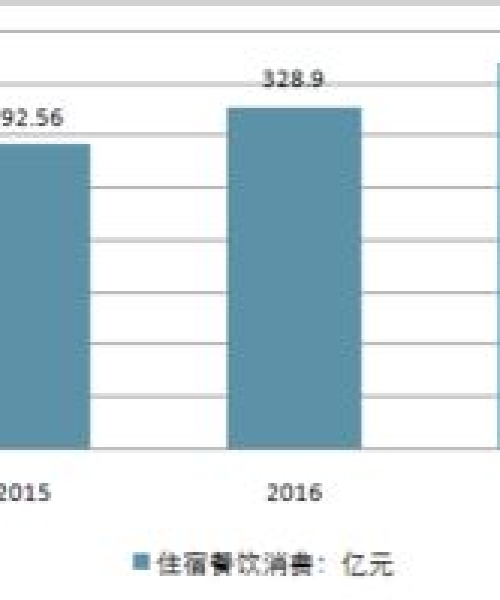 2025年澳门9点35分开奖|深度评估解析说明