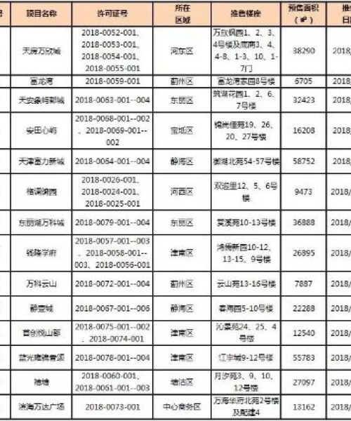 2025澳门天天开彩资料大全|深入数据解答解释落实