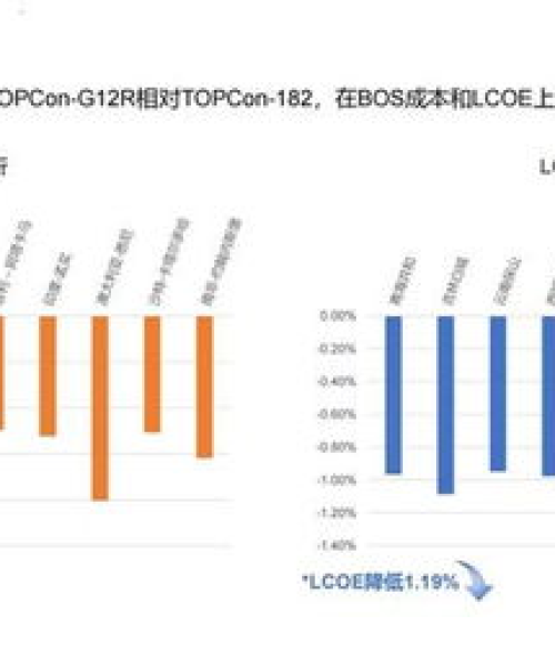 2025新澳门今晚开奖号码|实证数据解析说明
